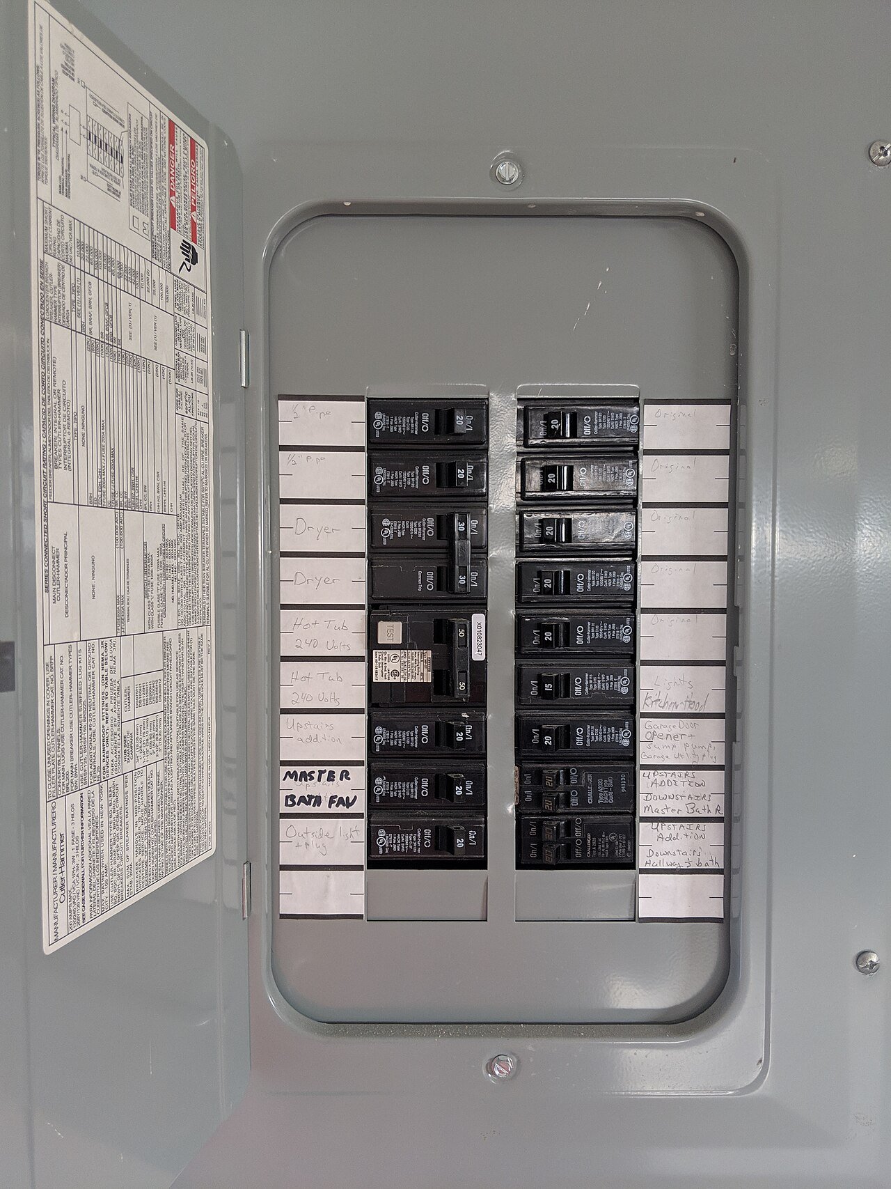 Electrical breaker panel